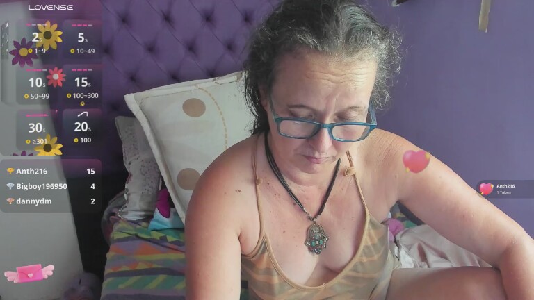 MargothClain's Streamate show and profile